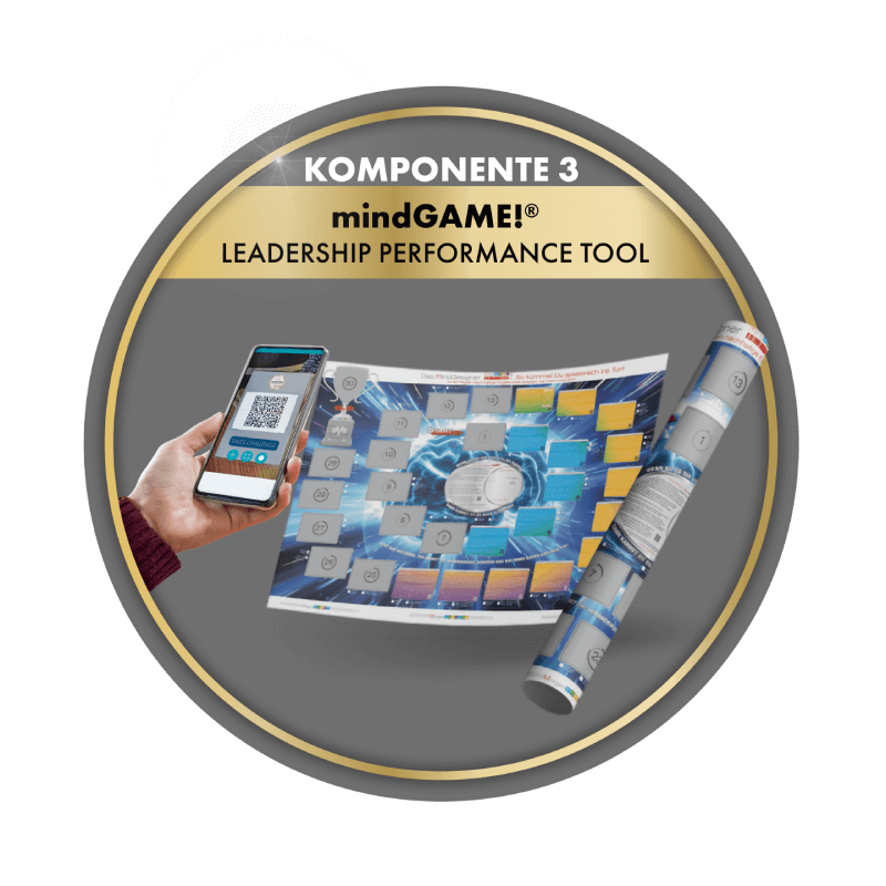 FuehrungsPower-Komponente-3-Leadership-Performance-Tool-Inside (1)
